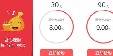 2022定期理财产品推荐大集合 定期理财产品推荐2022