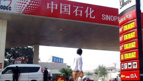巴彦淖尔市汽油价格调整最新
