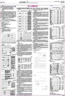 广大信托兴隆有限公司