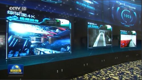 代表中国经济发展的视频