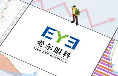 a股主业最好的上市公司
