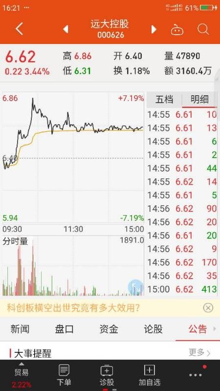 美卓软件的股票代码是