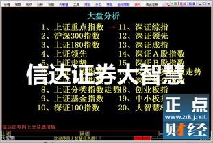 信达证券信网大智慧
