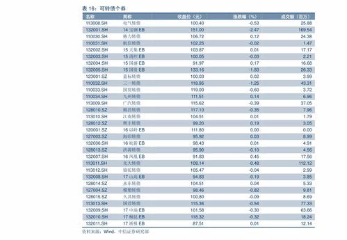 科兴疫苗是哪个股票代码