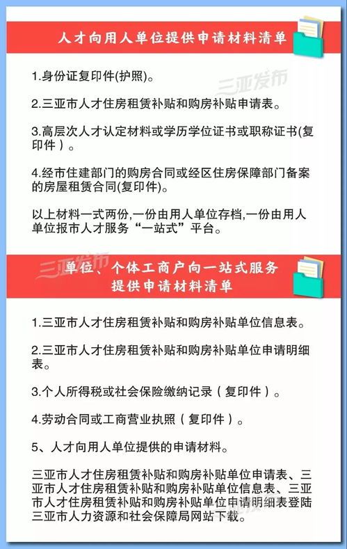 住房补贴怎么申请海南政府