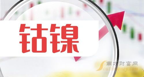 钴金属板块龙头股票 钴金属板块龙头股票