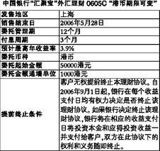 中国银行汇聚宝期限收益率大实测 中国银行汇聚宝期限收益率