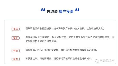 投资同安房产如何入手中介