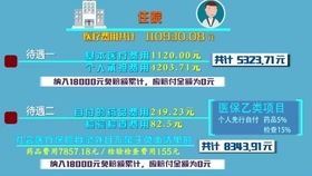 女王的财产怎么分配好? 女王的财产怎么分配好