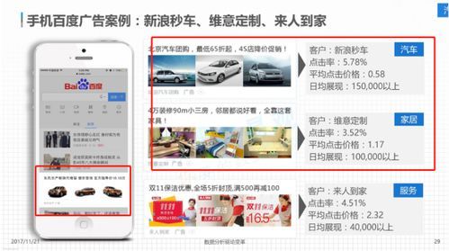 广州二类电商广告投放公司