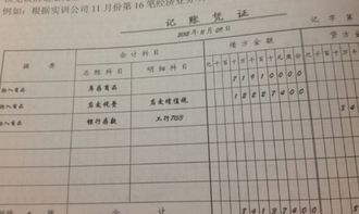 短期理财赎回会计分录怎么做