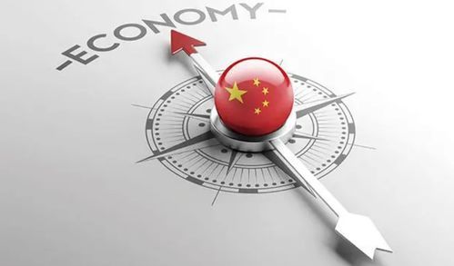 中国经济发展的抓手 中国经济发展的抓手