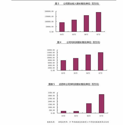 股票变st卖不了怎么办