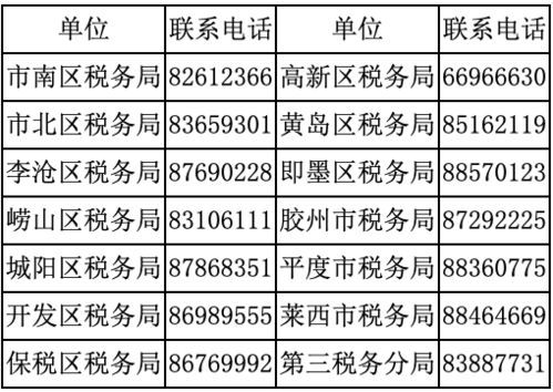 青岛社保缴费11月份多少钱
