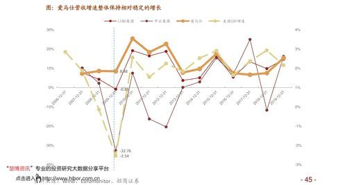 煤炭基金股票板块代码表