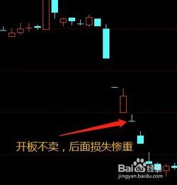 中午跌停的股票怎么卖出去