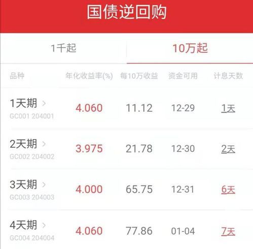 国债逆回购收益增值税税率