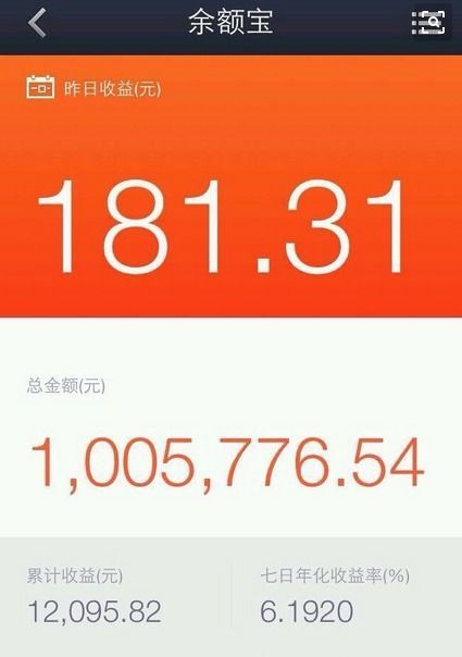 余额宝14万多少收益