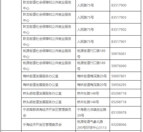 来富返岗就业车费补贴怎么申请