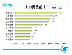 久之洋股票多少涨停板