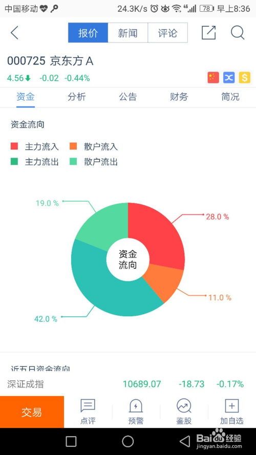 a股上如何进行流通市值设置