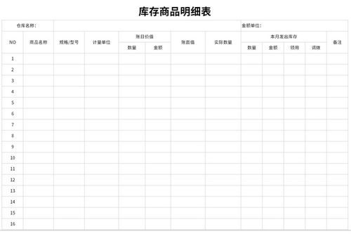 商品期货交易打印表格模板