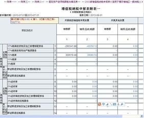 增值税税率销项税额