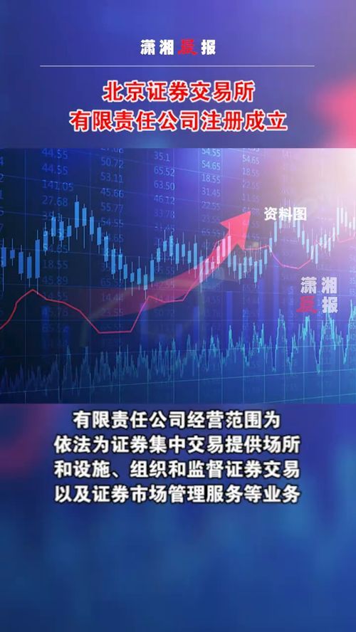北京证券交易所被宣布设立