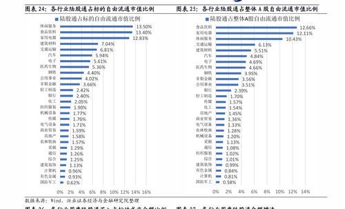 创业板新上市股票大盘点!掘金这些潜力股! 创业板新上市的股票有哪些