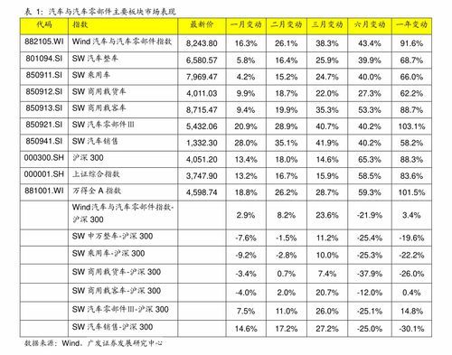 南通代理记账价格到底是个啥? 南通地区代理记账价格