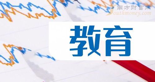 a股上市的教育公司