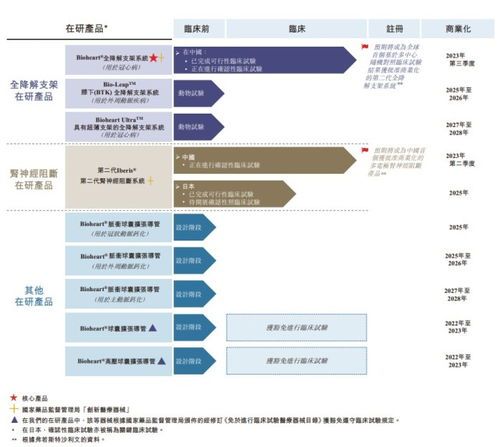 港股IPO股改时间到底是怎样的?🚀 港股ipo股改时间
