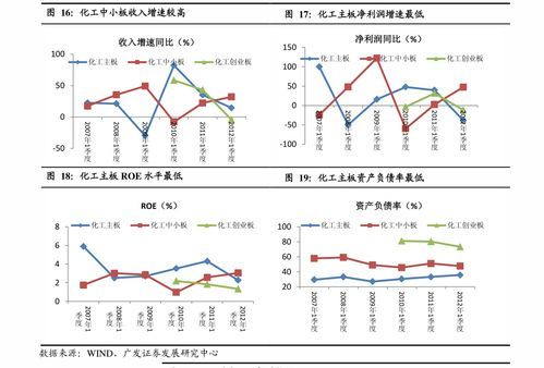 精诚药业股吧股票行情走势