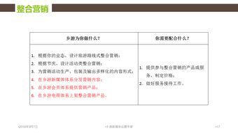 电商新媒体竞赛方案策划
