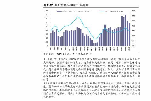 金宇医药股票代码