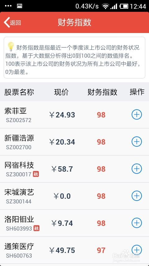 股票期权怎么做帐号的交易