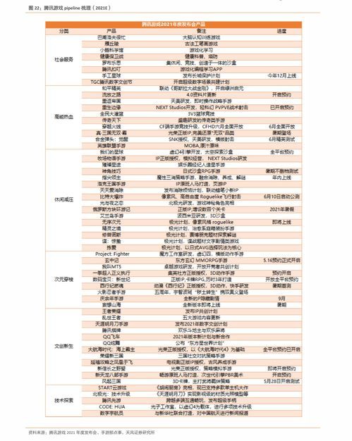 光伏风电材料龙头股票