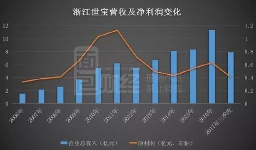 港股ipo上市公司是a股股东