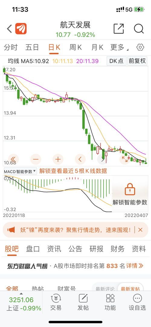国资委股票是什么概念股