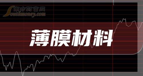 12月26日上市的新股票