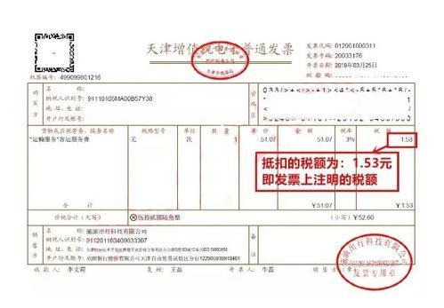 展览费可以抵扣增值税进项税额吗